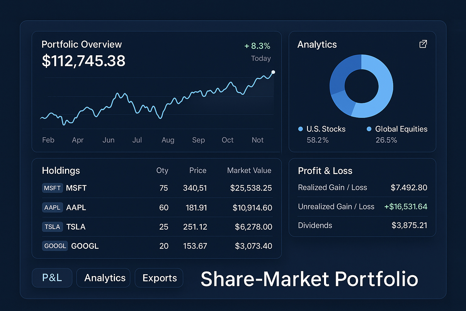 Portfolio